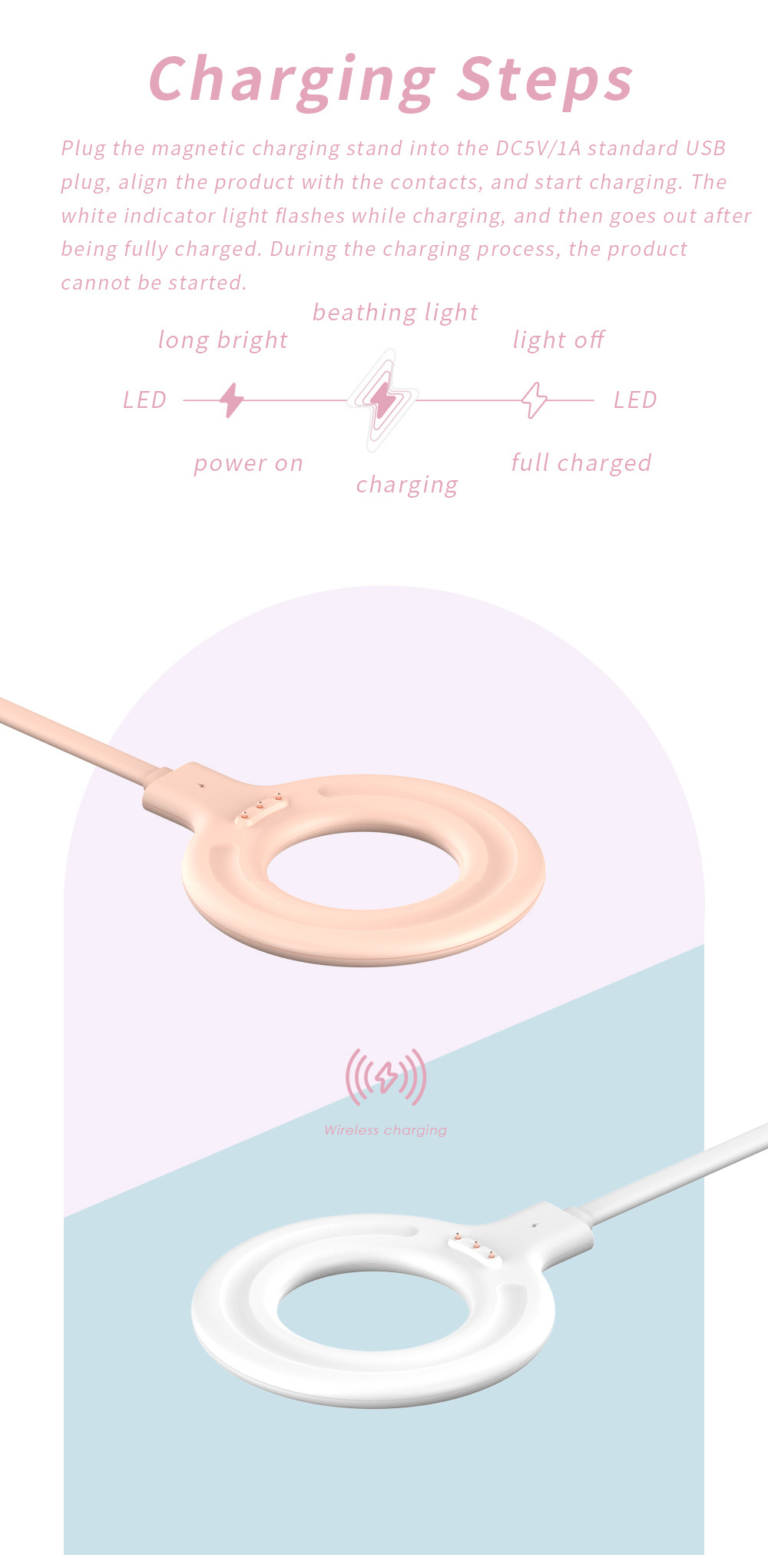 usb Charger for portable juice - Portable Blender Usb Rechargeable 评论和价格