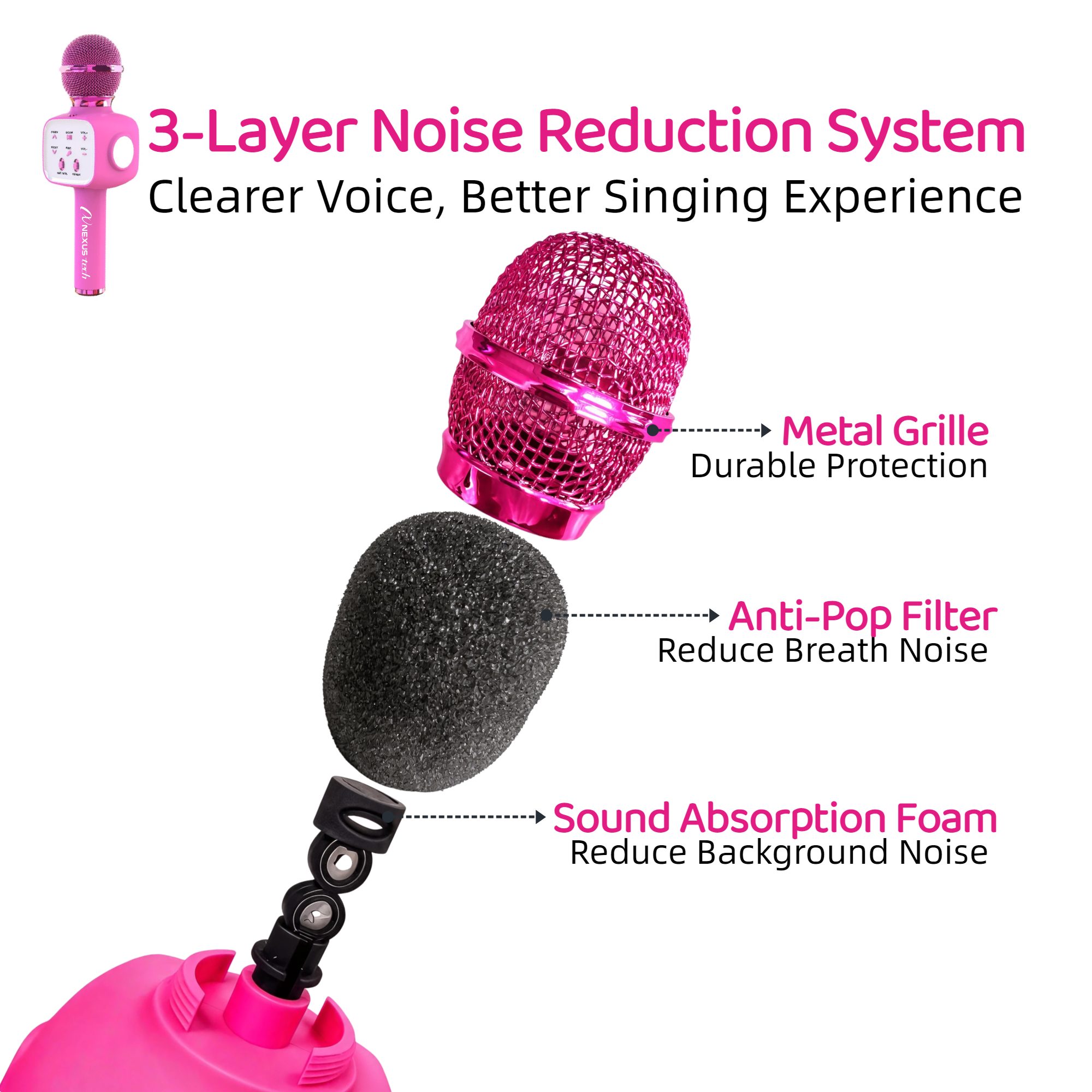 Wireless Bluetooth 5.2 Karaoke - Home Appliances 评论和价格
