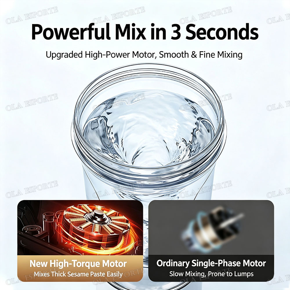 2026 Portable Electric Blender - Portable Blender Usb Rechargeable 评论和价格